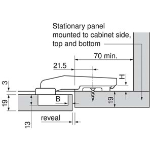 Blum 79B9550 CLIP top BLUMOTION Kör Köşe Kapak Menteşesi Frenli 95°